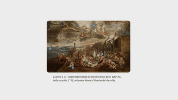 A css explanation of different points of the image built with modern frontend techniques for responsive and reusable UI.