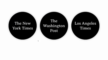 A interactive news outlet logos built with modern frontend techniques for responsive and reusable UI.