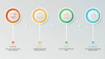 A responsive sections layout built with modern frontend techniques for responsive and reusable UI.