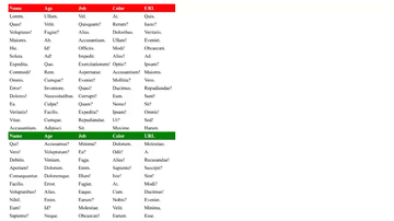A sticky table headers with css built with modern frontend techniques for responsive and reusable UI.