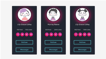 A profile cards - css grid built with modern frontend techniques for responsive and reusable UI.