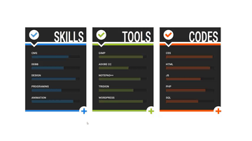 A animated skill meter built with modern frontend techniques for responsive and reusable UI.