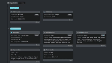 A responsive timeline concept built with modern frontend techniques for responsive and reusable UI.