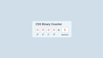 A css binary counter built with modern frontend techniques for responsive and reusable UI.