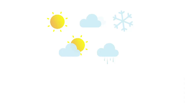 A weather icons built with modern frontend techniques for responsive and reusable UI.