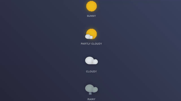 A css weather animations built with modern frontend techniques for responsive and reusable UI.