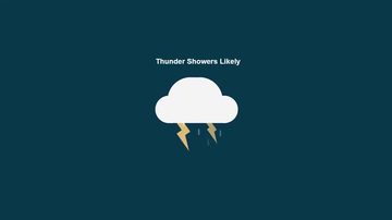 A css weather icon built with modern frontend techniques for responsive and reusable UI.