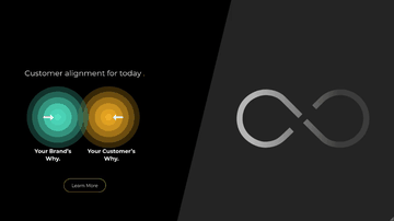 A hero svg animation built with modern frontend techniques for responsive and reusable UI.