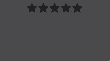 A star rating widget bootstrap 4 built with modern frontend techniques for responsive and reusable UI.