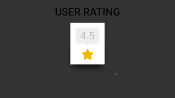 A user rating module built with modern frontend techniques for responsive and reusable UI.