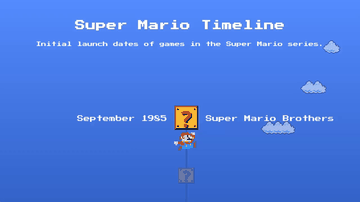 A super mario timeline built with modern frontend techniques for responsive and reusable UI.