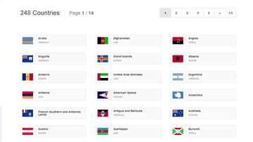 A pagination react built with modern frontend techniques for responsive and reusable UI.