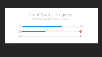 A react sweet progress built with modern frontend techniques for responsive and reusable UI.