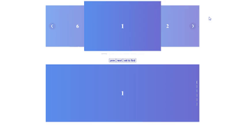 A vue carousel card built with modern frontend techniques for responsive and reusable UI.