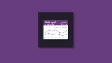 A statistics card built with modern frontend techniques for responsive and reusable UI.