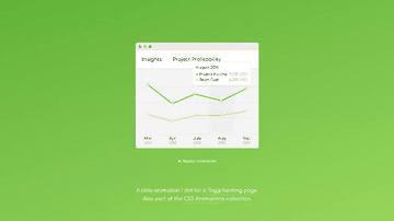 A css animation: a line graph built with modern frontend techniques for responsive and reusable UI.