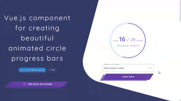 A vue ellipse progress built with modern frontend techniques for responsive and reusable UI.