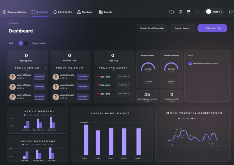 A a lighweight, open source version of dominate ai built with modern frontend techniques for responsive and reusable UI.