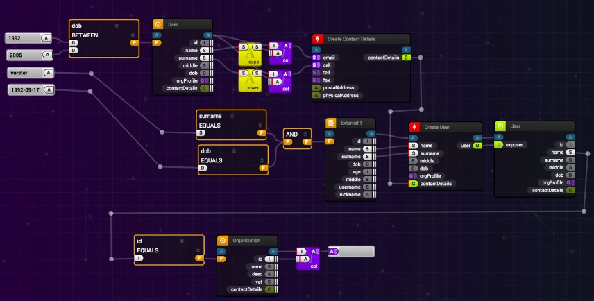 A a simple diagramming library written in react built with modern frontend techniques for responsive and reusable UI.