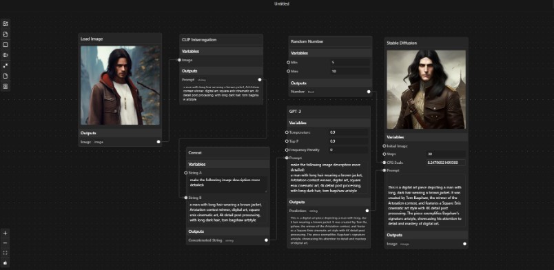 A a node-graph editor built with react.js built with modern frontend techniques for responsive and reusable UI.