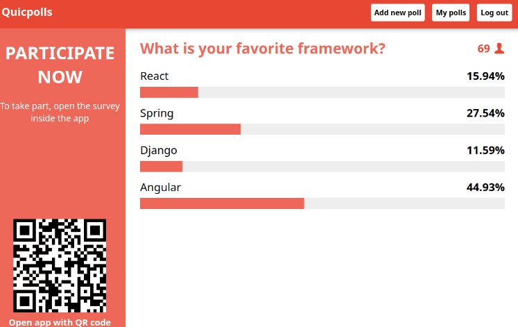 A a react app that lets you create and manage surveys during events built with modern frontend techniques for responsive and reusable UI.