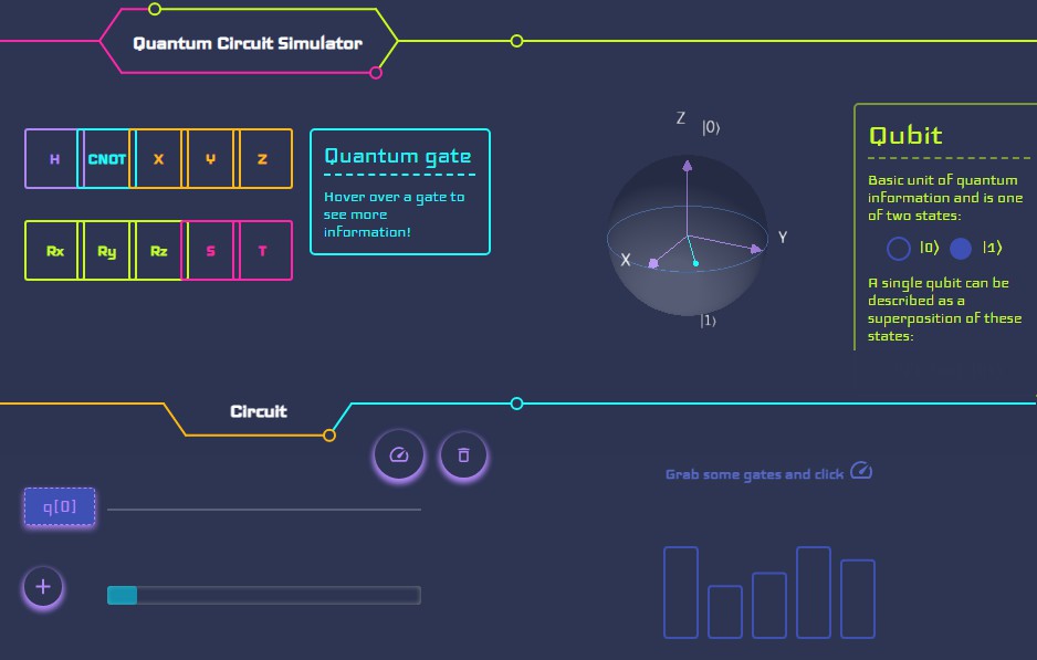 A a react app that simulates quantum circuits and displays results on a dashboard built with modern frontend techniques for responsive and reusable UI.