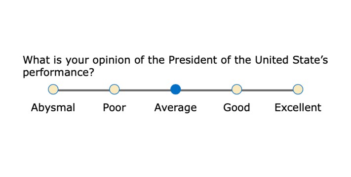 A a react component that renders a likert scale built with modern frontend techniques for responsive and reusable UI.