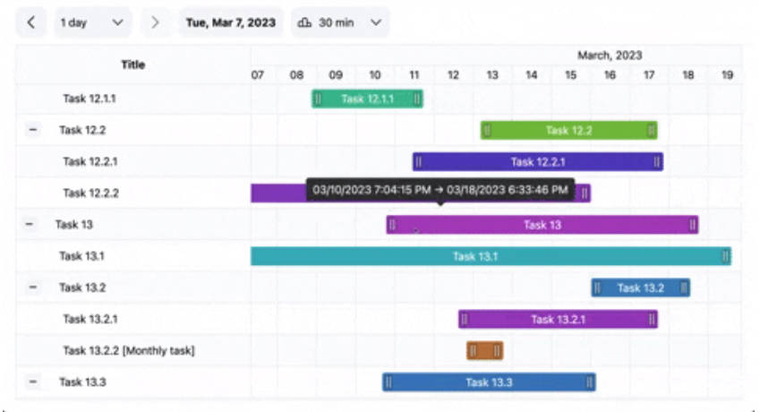 A a simple gantt chart react component built with modern frontend techniques for responsive and reusable UI.