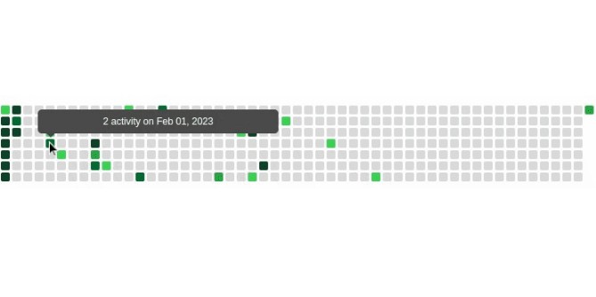 A a simple library that provides a component to render user's yearly activity on a calendar built with modern frontend techniques for responsive and reusable UI.