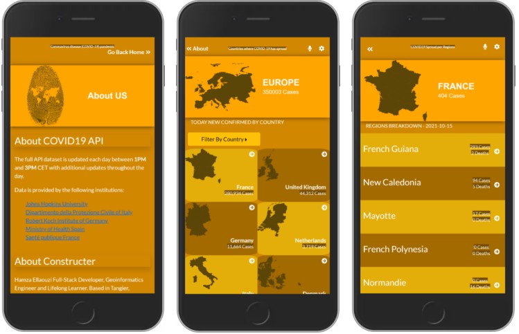 A a spa web application for checking and tracking covid-19 around the world using react and redux built with modern frontend techniques for responsive and reusable UI.