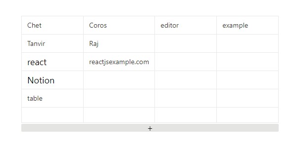 A a toy project like notion table editor built with modern frontend techniques for responsive and reusable UI.