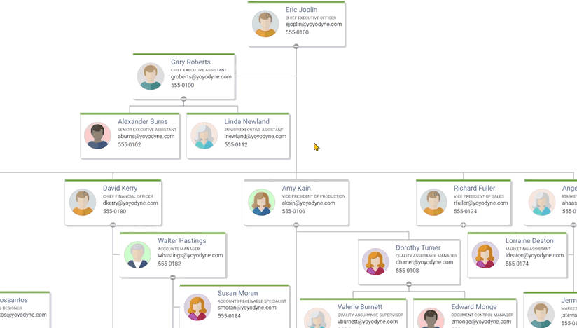 A a versatile react component based on the yfiles library built with modern frontend techniques for responsive and reusable UI.