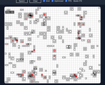 A 2d boids colliding with each other made in react built with modern frontend techniques for responsive and reusable UI.