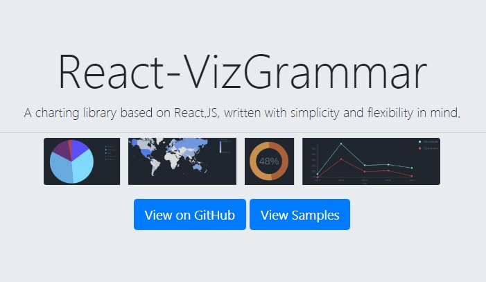 A a wrapper around victory js and it makes charting easier built with modern frontend techniques for responsive and reusable UI.