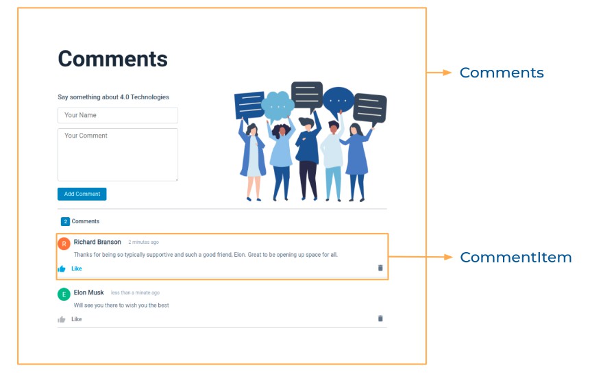 A a comments app build using react.js built with modern frontend techniques for responsive and reusable UI.