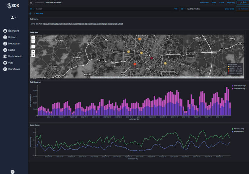 A an automated data platform to capture, process, analyze and present your data built with modern frontend techniques for responsive and reusable UI.