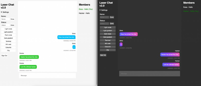 A an open chat web app made using react and google firebase built with modern frontend techniques for responsive and reusable UI.
