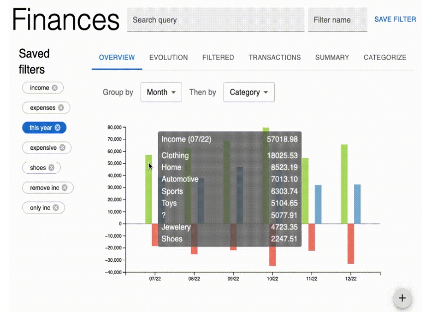 A an unnamed app to categorize and visualize financial transactions data in ofx. made with react + d3 built with modern frontend techniques for responsive and reusable UI.