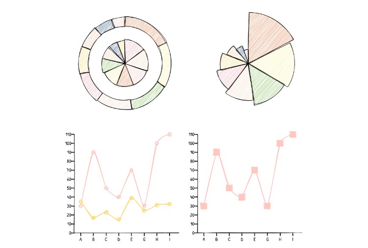 A a composable react charting library with a hand-drawn style built with modern frontend techniques for responsive and reusable UI.