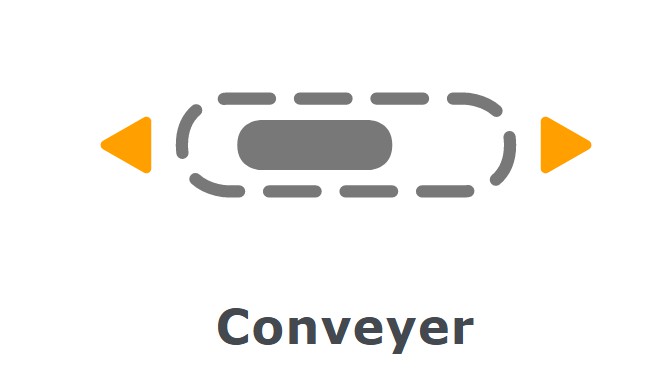 A conveyer adds drag gestures to your native scroll built with modern frontend techniques for responsive and reusable UI.