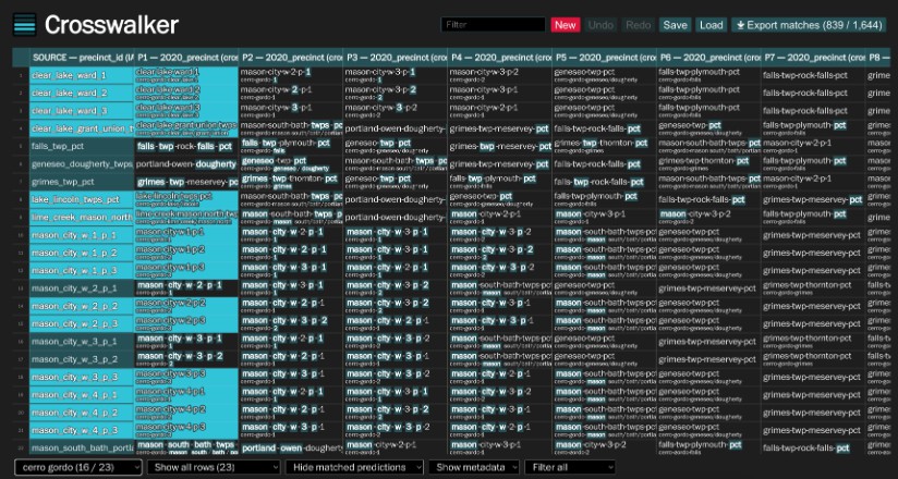 A crosswalker - a general purpose tool for joining columns of text data that don't perfectly match built with modern frontend techniques for responsive and reusable UI.