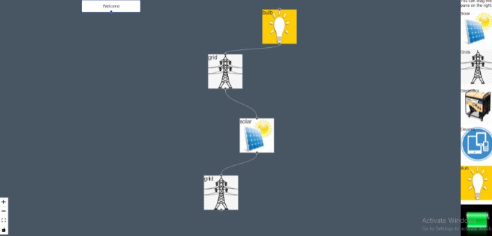 A drag and drop flow diagram with react built with modern frontend techniques for responsive and reusable UI.