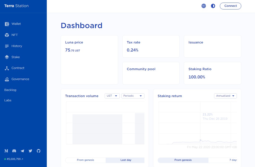 A a react application to interact with terra core built with modern frontend techniques for responsive and reusable UI.