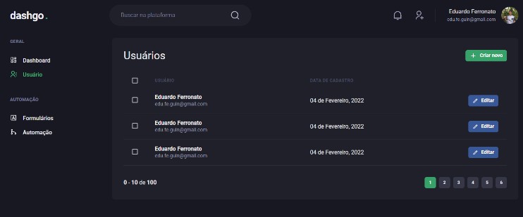 A nextjs with chakra-ui responsive nav example built with modern frontend techniques for responsive and reusable UI.