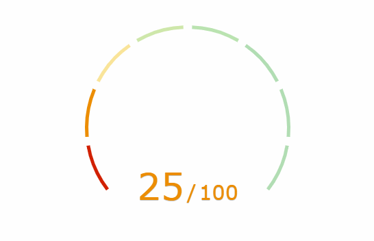A react component to display a score with a steps chart built with modern frontend techniques for responsive and reusable UI.