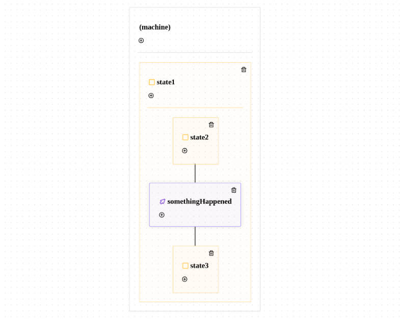 A react components for visualizing and editing statecharts built with modern frontend techniques for responsive and reusable UI.