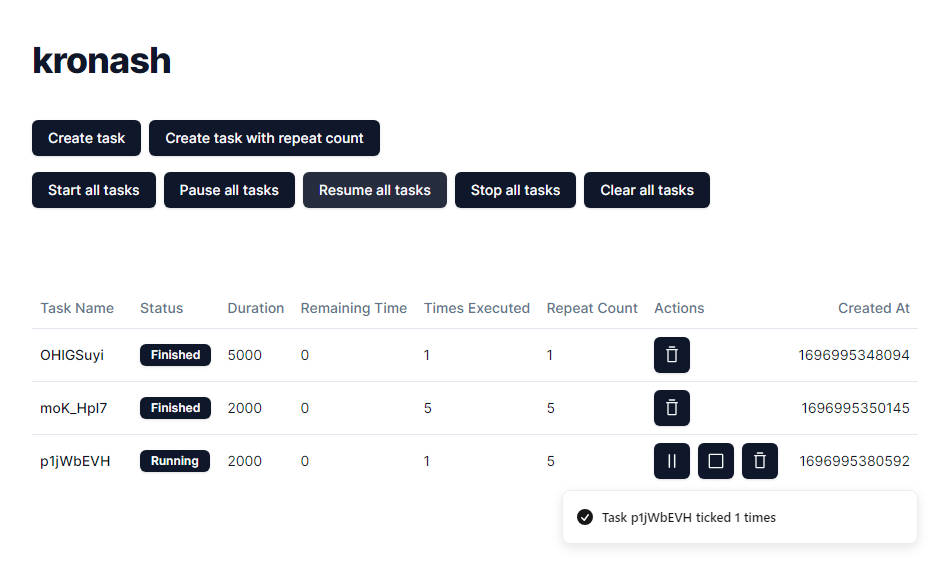 A a flexible task management library for javascript applications built with modern frontend techniques for responsive and reusable UI.