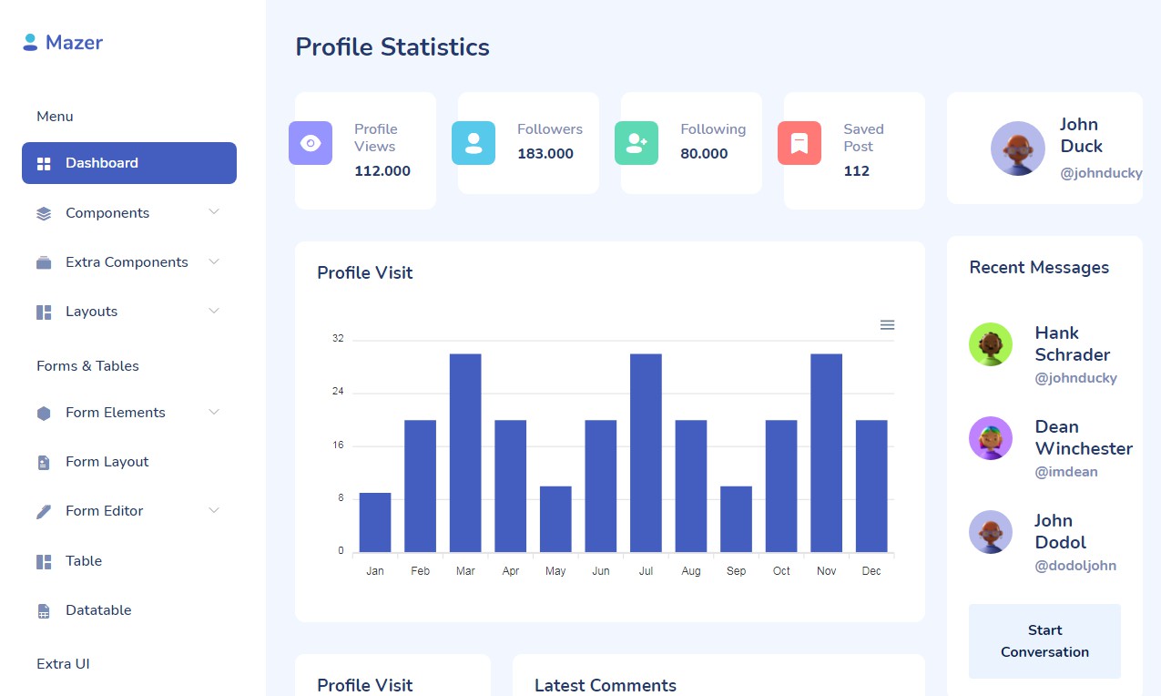 A a free reusable component reactjs for mazer template built with modern frontend techniques for responsive and reusable UI.