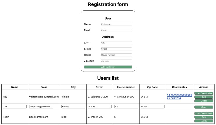 A registration form project with react.js built with modern frontend techniques for responsive and reusable UI.