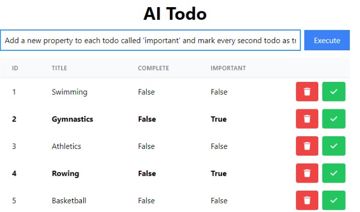A a generic todo app using gpt and react built with modern frontend techniques for responsive and reusable UI.